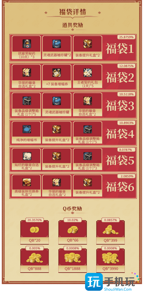 2023DNF新春礼包预购活动攻略