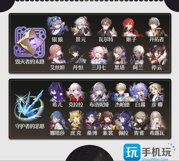 《崩坏星穹铁道》角色培养材料大全 全角色行迹专属晋阶周本材料汇总