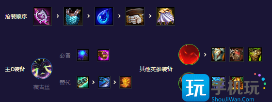 《金铲铲之战》S8.5超英吉祥物阵容攻略 金铲铲之战超英吉祥物怎么玩