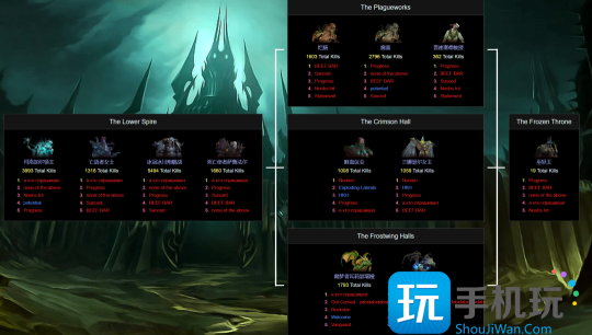 WLK怀旧服HICC职业排行 邪DK成为版本之子 WLK怀旧服HICC职业排行 邪DK成为版本之子