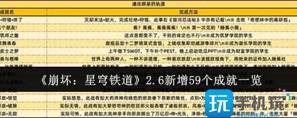 《崩坏：星穹铁道》2.6新增59个成就一览