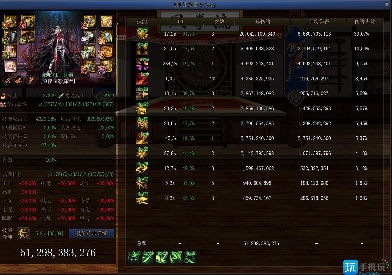 DNF影舞者全流派配装一览 DNF影舞者全流派配装一览