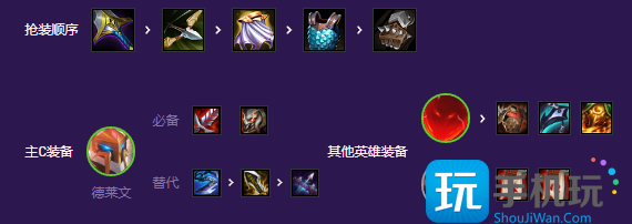 金铲铲之战超英德莱文阵容推荐 s8超英德莱文阵容搭配攻略 金铲铲之战超英德莱文阵容推荐