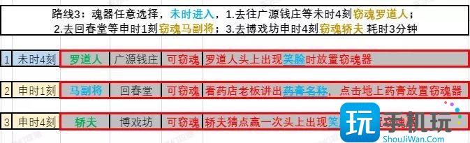 《梦幻西游》窃魂幻梦通关技巧分享 窃魂幻梦任务攻略 《梦幻西游》窃魂幻梦通关技巧分享 窃魂幻梦任务攻略