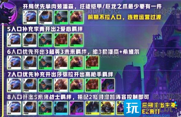 《云顶之弈》新版本上分阵容未来枪手 S9阵容未来枪手运营分析 《云顶之弈》新版本上分阵容未来枪手 S9阵容未来枪手运营分析