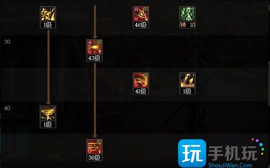 DNF2024决战者加点