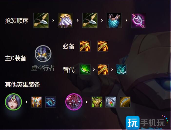 金铲铲之战卡萨丁主c阵容怎么玩？卡萨丁主C阵容装备推荐