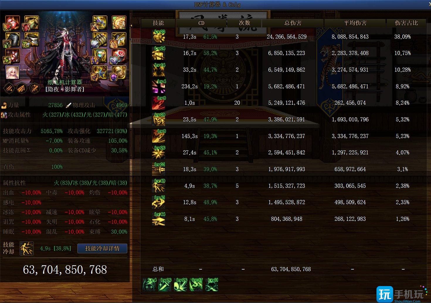 DNF影舞者全流派配装一览 DNF影舞者全流派配装一览