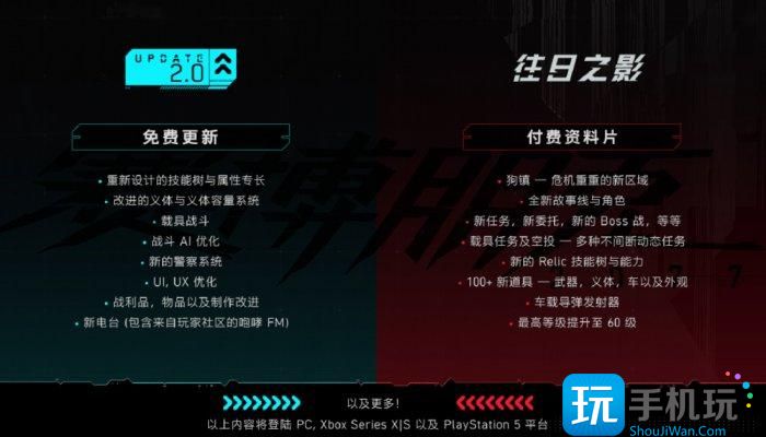 《赛博朋克2077》往日之影多少钱 2077往日之影价格介绍 《赛博朋克2077》往日之影多少钱 2077往日之影价格介绍