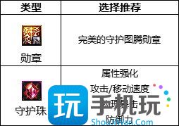 DNF2023蓝拳完美附魔宝珠推荐