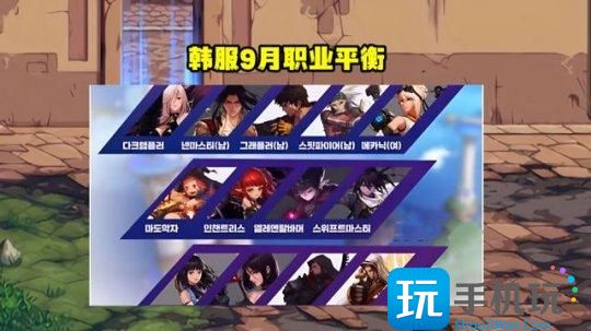 DNF2023年8月哪个职业厉害