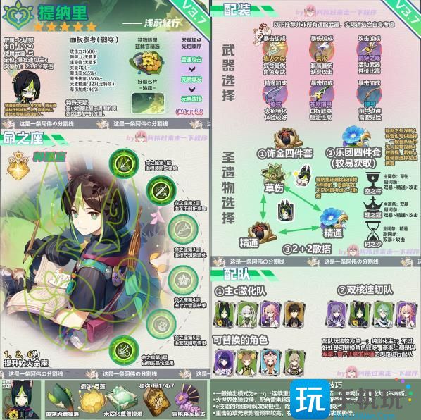 《原神》五星草系角色提纳里值得培养吗 提纳里强度及养成要点攻略