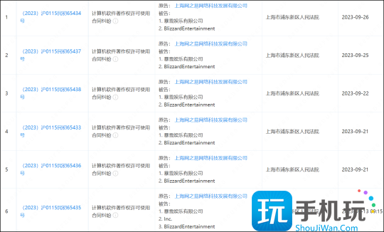 網之易起訴暴雪進行撤訴 暴雪國服回歸迎來利好消息