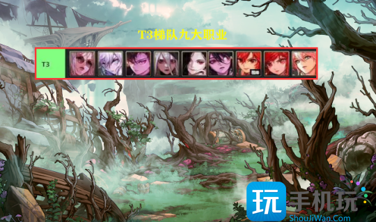 DNF2023年11月职业排名