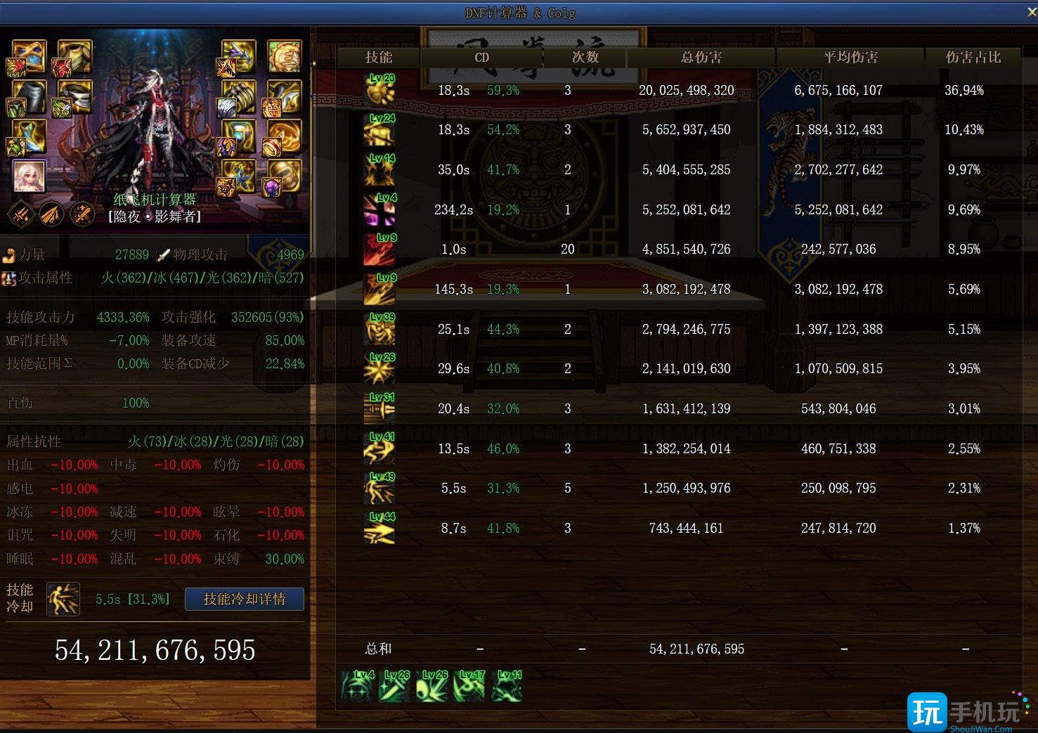 DNF影舞者全流派配装一览 DNF影舞者全流派配装一览