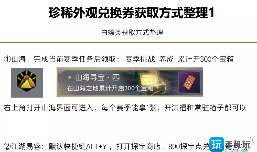 逆水寒珍稀外观兑换券怎么获取