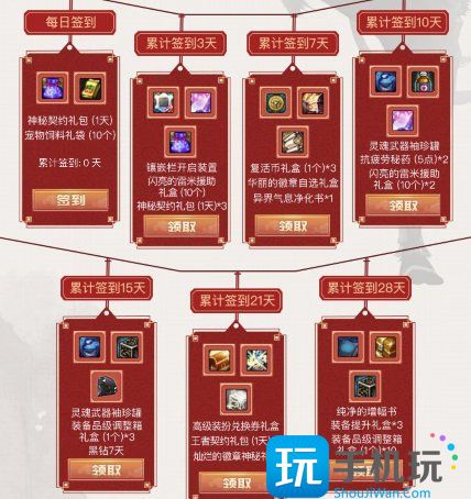DNF春节充值活动有哪些