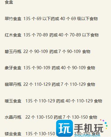 《新倩女幽魂》平民玩家如何致富