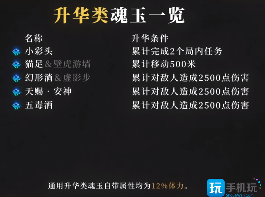 永劫无间魂玉升华条件大全