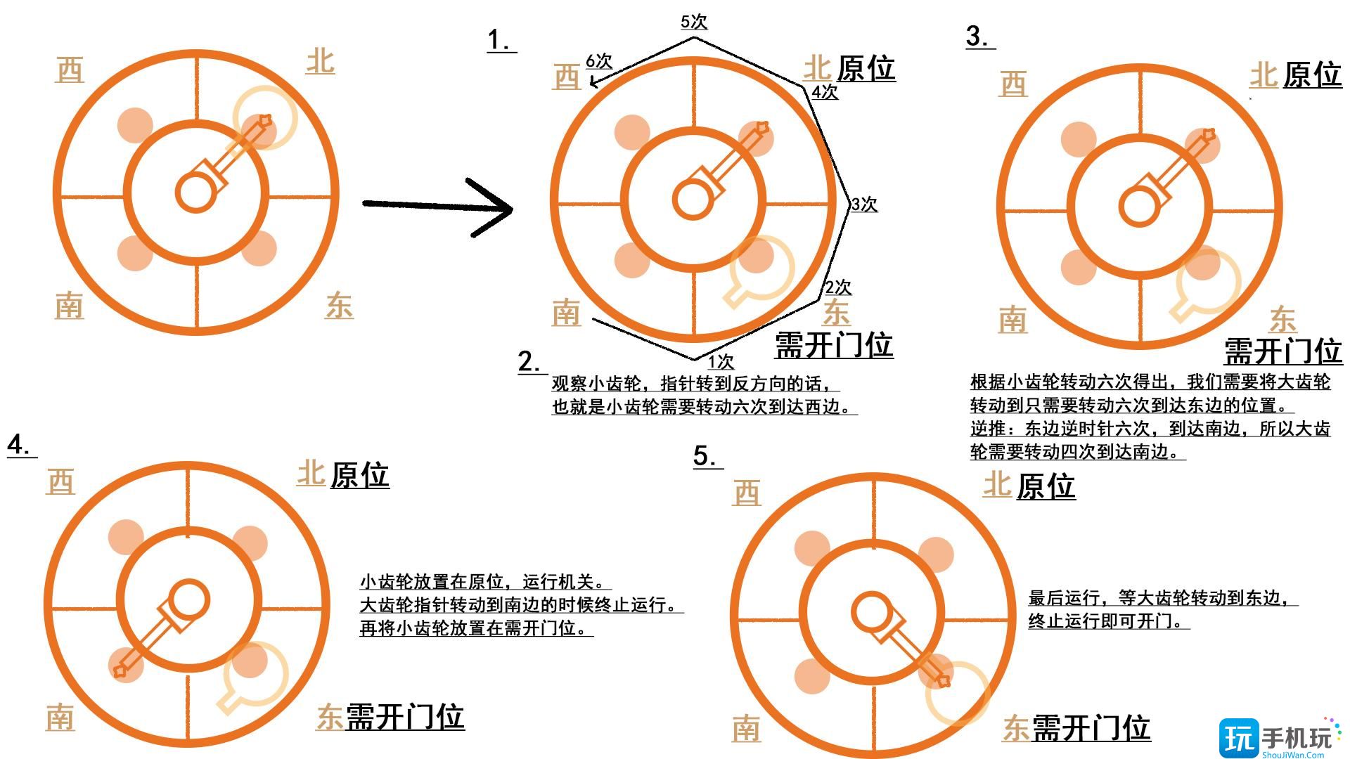 原神梅洛彼得堡地图介绍