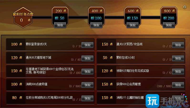 DNF2023夏日积分商城物品大全