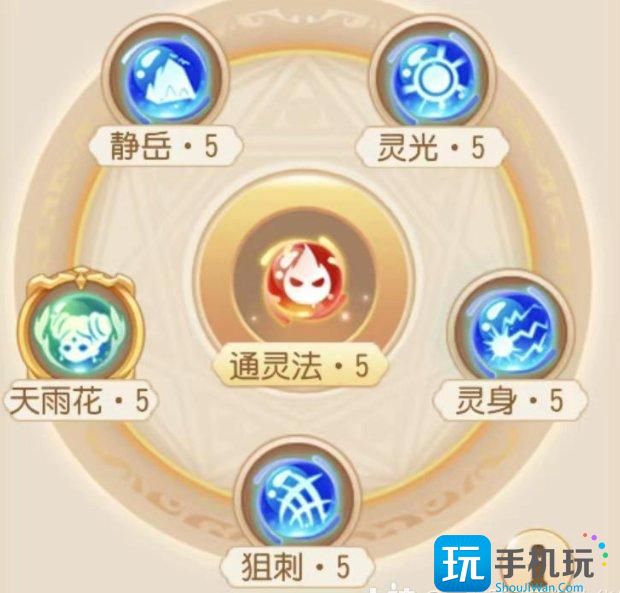 《梦幻西游手游》勇武珍露童子内丹怎么选 勇武珍露童子内丹搭配推荐