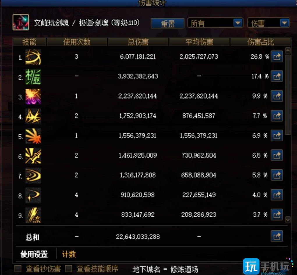dnf神界剑魂装备搭配