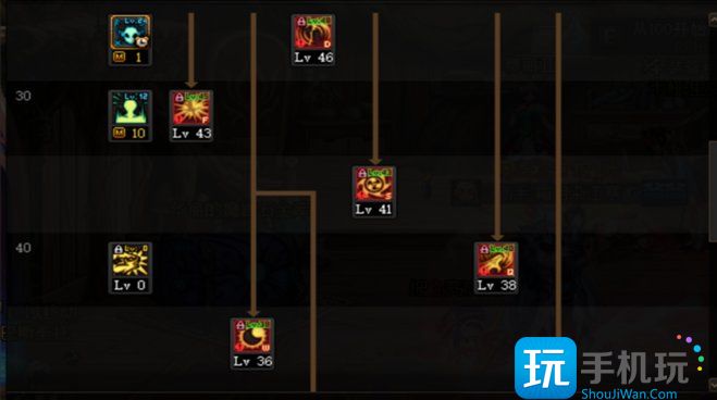 DNF2023复仇者加点