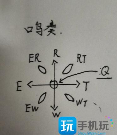 《射雕》五律鈴攻略