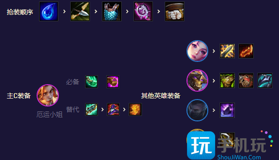 《金铲铲之战》S8.5迅捷女枪卡莎玩法攻略 金铲铲之战S8.5迅捷女枪卡莎怎么玩