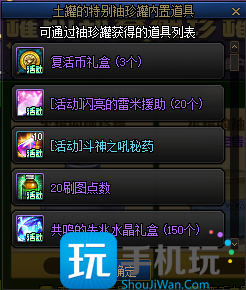 DNF美罐的袖珍罐能开出什么