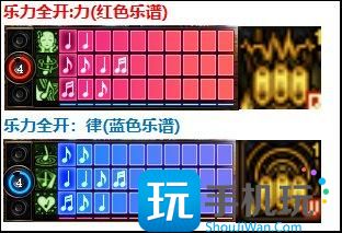 DNF2024缪斯加点 DNF2024缪斯加点