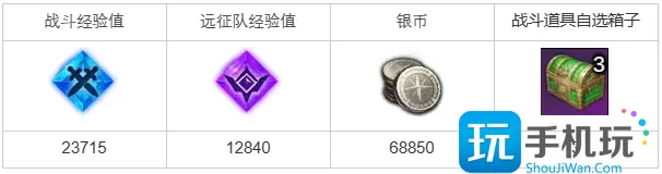 命运方舟卓越功效的秘密任务攻略