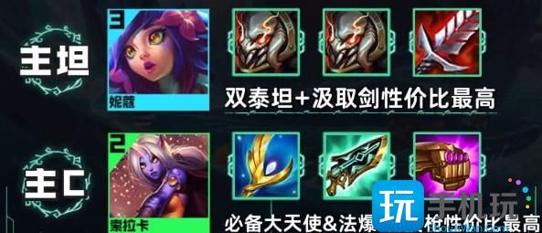 云顶之弈s9.5堡垒妮蔻阵容推荐 堡垒妮蔻阵容装备搭配攻略 云顶之弈s9.5堡垒妮蔻阵容推荐 堡垒妮蔻阵容装备搭配攻略