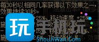 DNF春节版本奶职业打造攻略