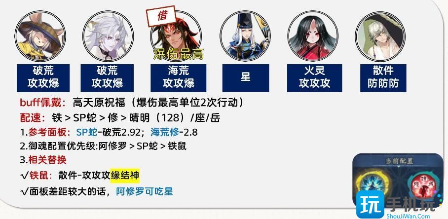 《阴阳师》孔雀明王爬塔阵容推荐