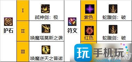 dnf110级剑魔毕业装备