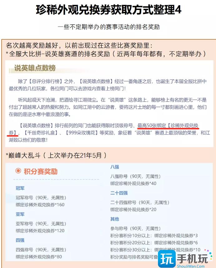 逆水寒珍稀外观兑换券怎么获取