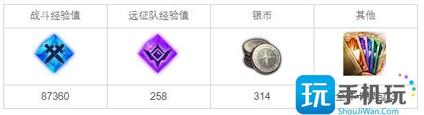 命运方舟急讯如暴风骤雨任务攻略