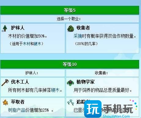 《星露谷物語》技能怎么選擇 新手技能選擇推薦