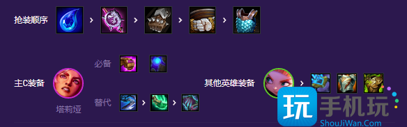 金铲铲之战星守岩雀阵容推荐 s8星守岩雀阵容装备搭配攻略 s8星守岩雀阵容装备搭配攻略