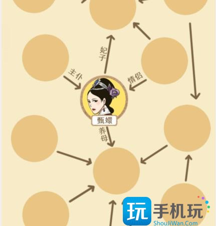 《就我眼神好》甄嬛关系图通关攻略