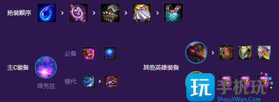 金铲铲之战超英三宝怎么玩 s8超英三宝阵容搭配攻略 s8超英三宝阵容搭配攻略