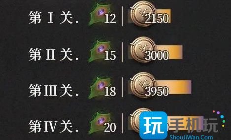 《重返未来1999》铸币美学怎么过 铸币美学通关攻略