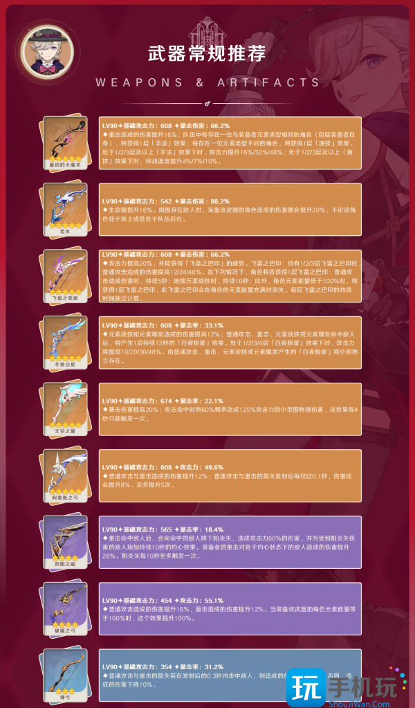 《原神》林尼怎么样值得抽吗 林尼角色机制配队培养玩法攻略大全 《原神》林尼怎么样值得抽吗 林尼角色机制配队培养玩法攻略大全