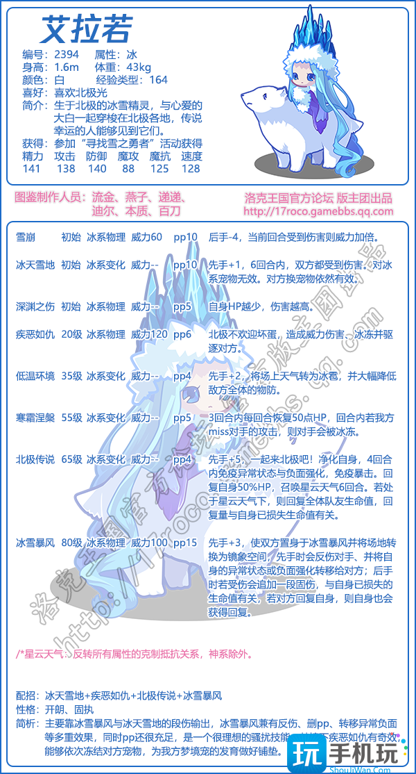 洛克王国艾拉若技能表