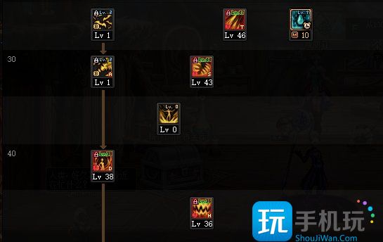 DNF巴卡尔血法刷图加点 DNF巴卡尔血法怎么加点