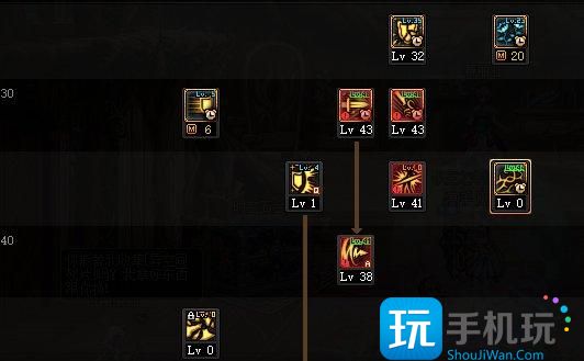DNF2024精灵骑士加点