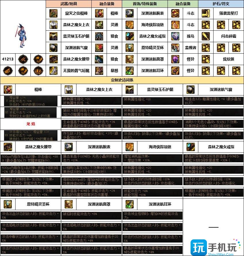 dnf战法幽暗岛贴膜选择