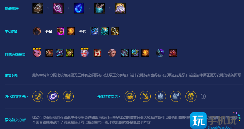 金铲铲之战S8福牛男刀阵容推荐